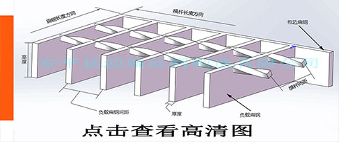 鋼格板網(wǎng)規(guī)格圖